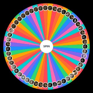 Spin the Wheel: Ethel Cain Discography (Updated 2025)