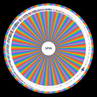 Best NFL Players 2023 2024 Season Wheel