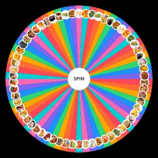 aliment Wheel