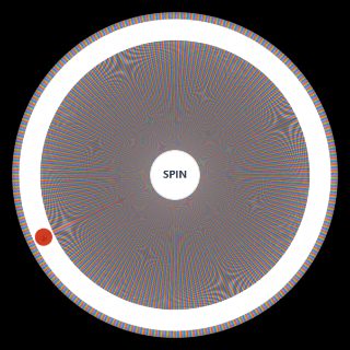 Random Criterion Collection Covers Wheel