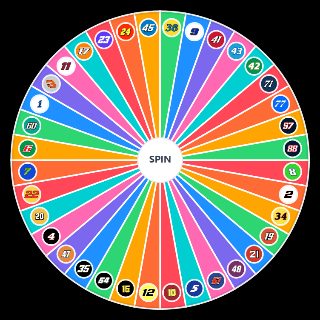 Spin the Wheel: NASCAR CUP SERIES DRIVERS