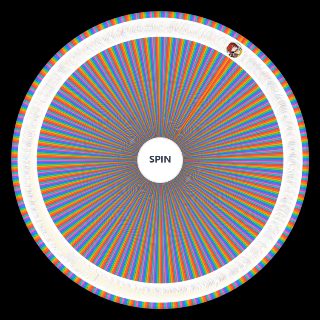 Spin the Wheel: FGO All Servants (Always Updated)