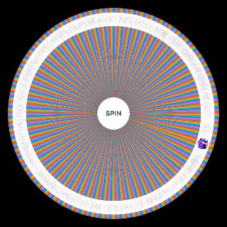 The Ultimate Sonic Ships (+600 Ships) Random Generator