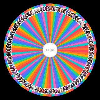 Spin the Wheel: JJK powerscale