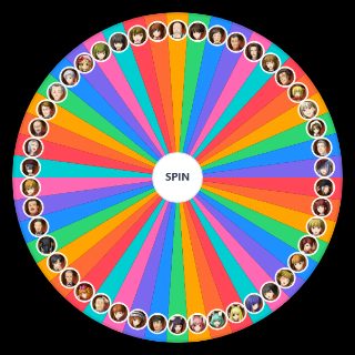 Episode 4 Umineko Characters Wheel