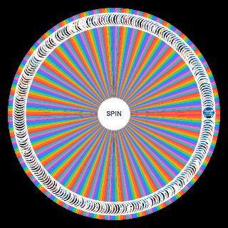 Spin the Wheel: PS4 Games