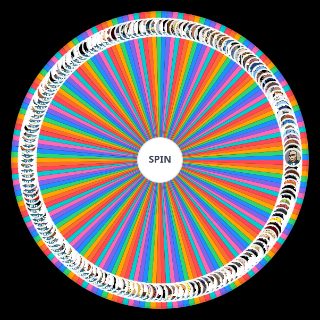 Random Dumbing of Age ALL CHARACTERS (wip) Wheel