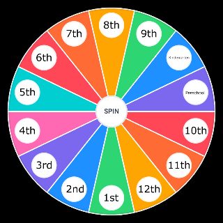 school grades Random Picker