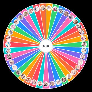 hololive armpit Wheel