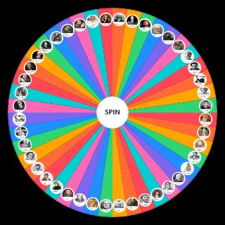 the top Mathematician's Wheel