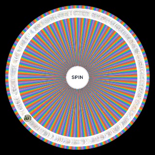 Spin the Wheel: The Battle Cats Enemies (Up to 13.5)