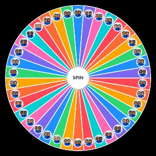 The 38 Basic Human Phenotypes Random Generator