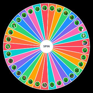 PvZ Zombies Random Generator