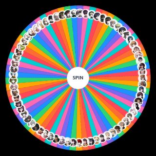 Spin the Wheel: DANGANROMPA Characters