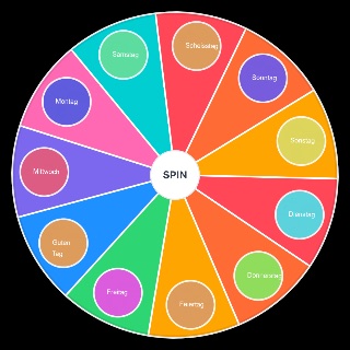 Top 10 Wochentage Wheel
