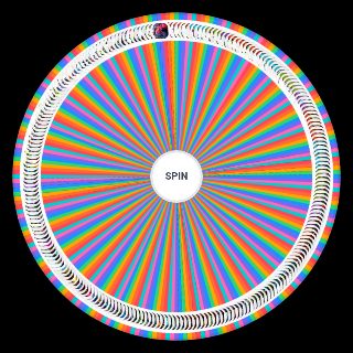 Phobies Wheel