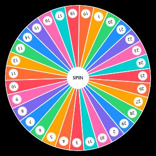Spin the Wheel: days of the month