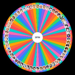GGO FUTBOL OYUNCU KATMAN LİSTESİ Wheel