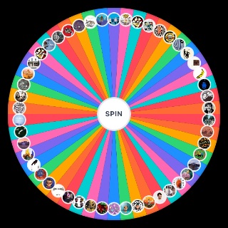 Indie , Alternative and Grunge Bands and Artists Random Picker