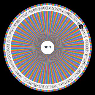 Spin the Wheel: THE ULTIMATE STAR WARS CLONES
