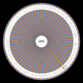 Spin the Wheel: Ideology
