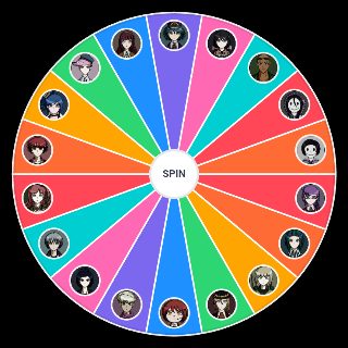 Danganronpa Fate's Return Characters Random Generator