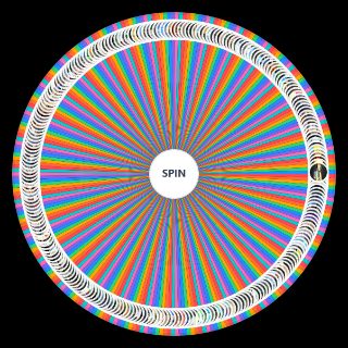 Random Naruto Powerlist Wheel