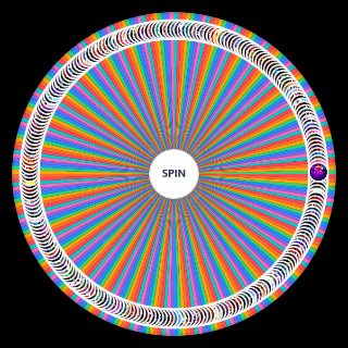 Spin the Wheel: Every Rated Extreme Demon