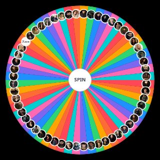 Spin the Wheel: Twilight Characters