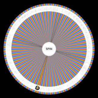 PCM (All Polcompball Ideologies) Random Picker