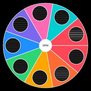 Random Periphery Albums (2026) Wheel