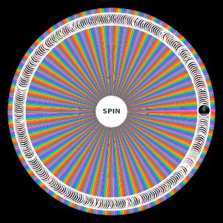 Indie Horror Games Wheel