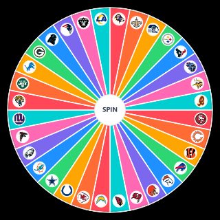 NFL Franchise Wheel
