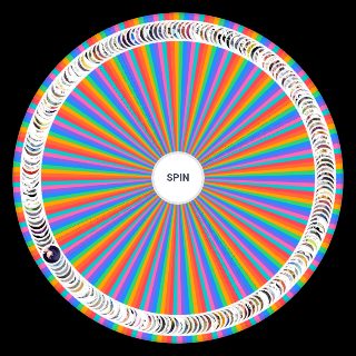 To Aru Waifus Wheel