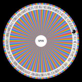 Random Video games (2010 2020) Wheel
