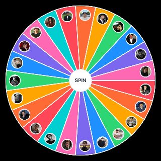 Choose a Random White Men Hot O Meter