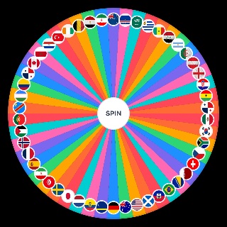 World cup teams Wheel