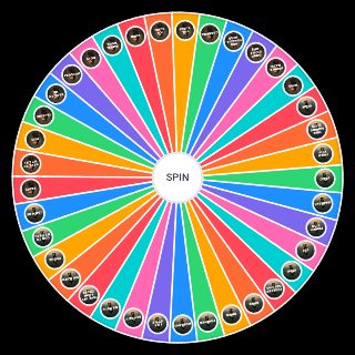 Spin the Wheel: ¥$ │ VULTURES ERA (VULTURES 1 AND 2)