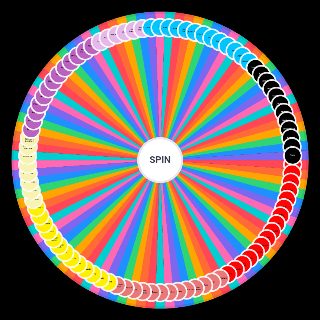 Random Every 5SOS Song Ever Wheel