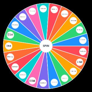 Producer Tags Wheel