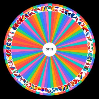 Europe countries and territories Wheel