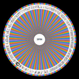 Spin the Wheel: Bleach Characters
