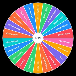 Spin the Wheel: Random Jaeger you should prestige today