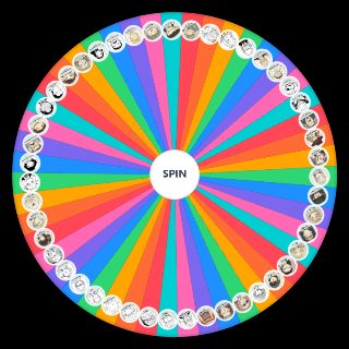 Spin the Wheel: Spy X Family characters ( ! Manga spoilers ! )