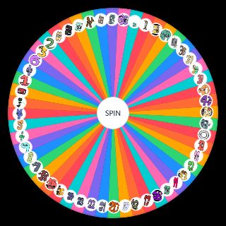 Pick a Random Number lore + Math lore + not yet made number lore numbers