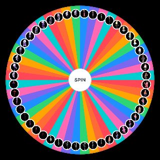 Every Major Outfit Change in Steven Universe Wheel
