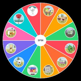 BFDIE Wheel