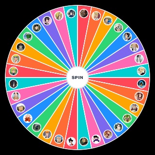ABA CHARACTERS Random Generator