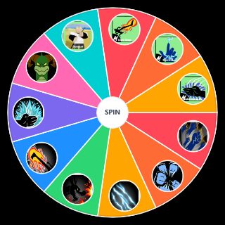 Blox fruits Fighting Styles Wheel