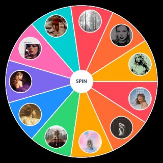 Spin the Wheel: Taylor Swift: Do Country ao Pop Supremo –